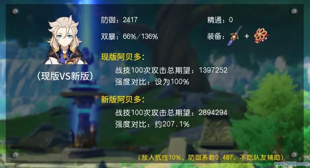 原神:阿贝多,此次真能用了...